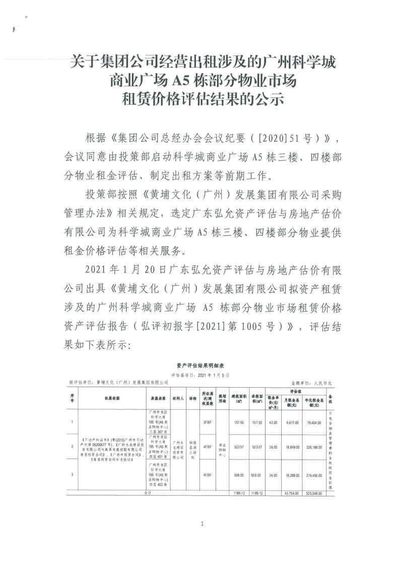 關于集團公司經營出租涉及的廣州科學城商業廣場A5棟部分物業_Page1_Image1.jpg